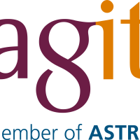 AGIT
